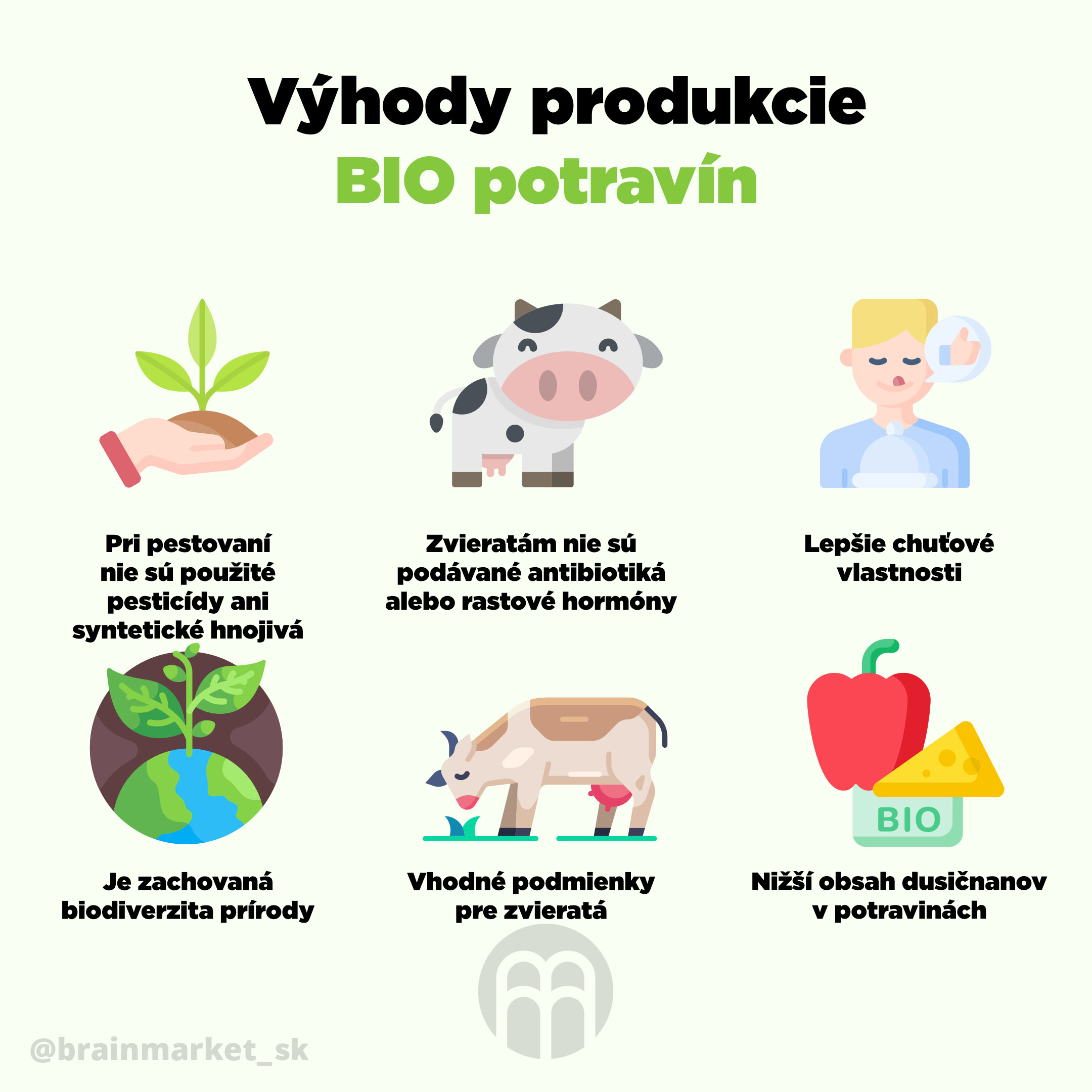 vyhody_produkce_bio_potravin_infografika_brainmarket_CZ